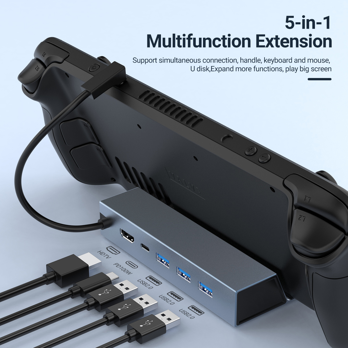 Desk Setup Usb Hub - 5 In 1 USB-C Game Hub