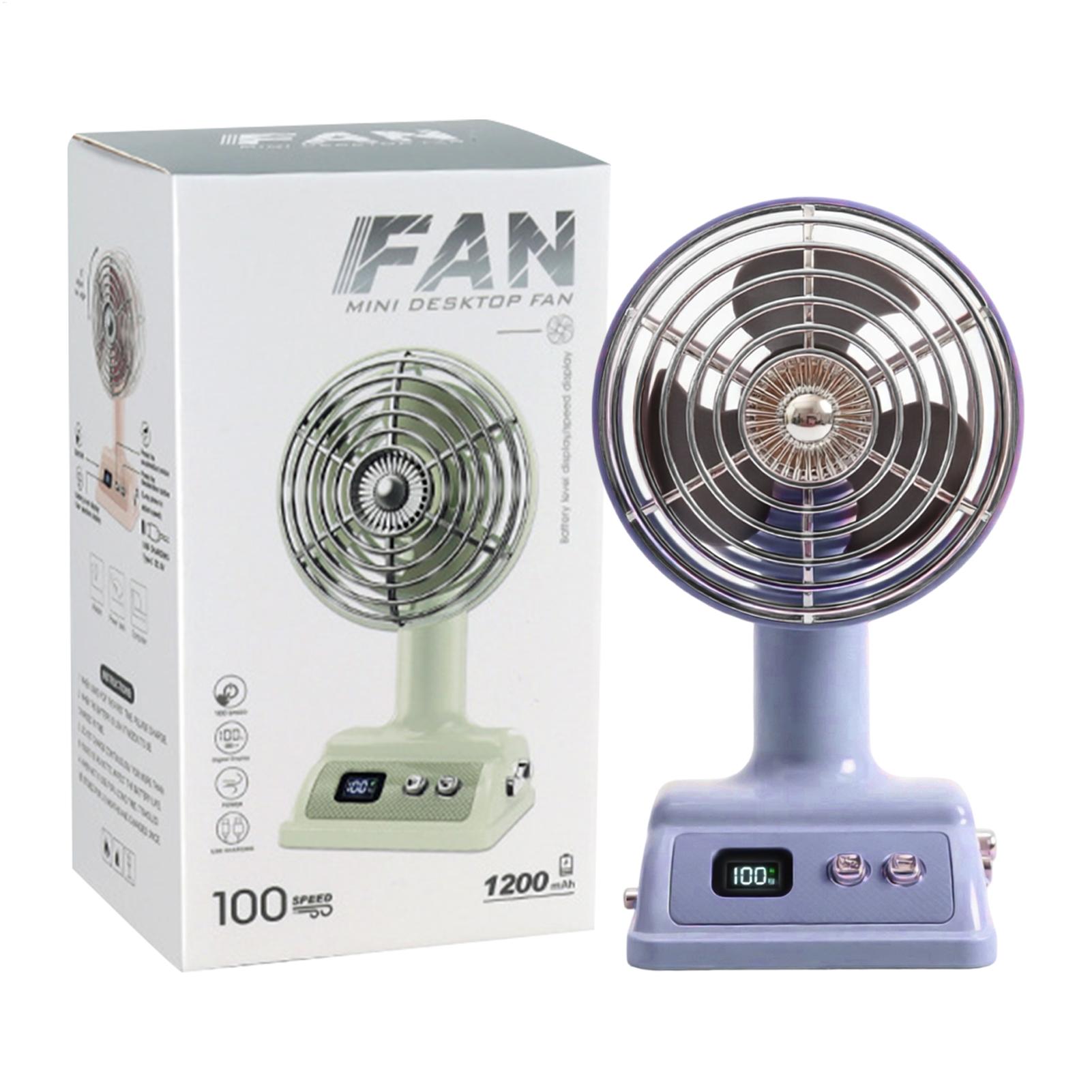 Small Desk Fan Portable USB Re - đánh giá và giá Fan Desk Small Usb