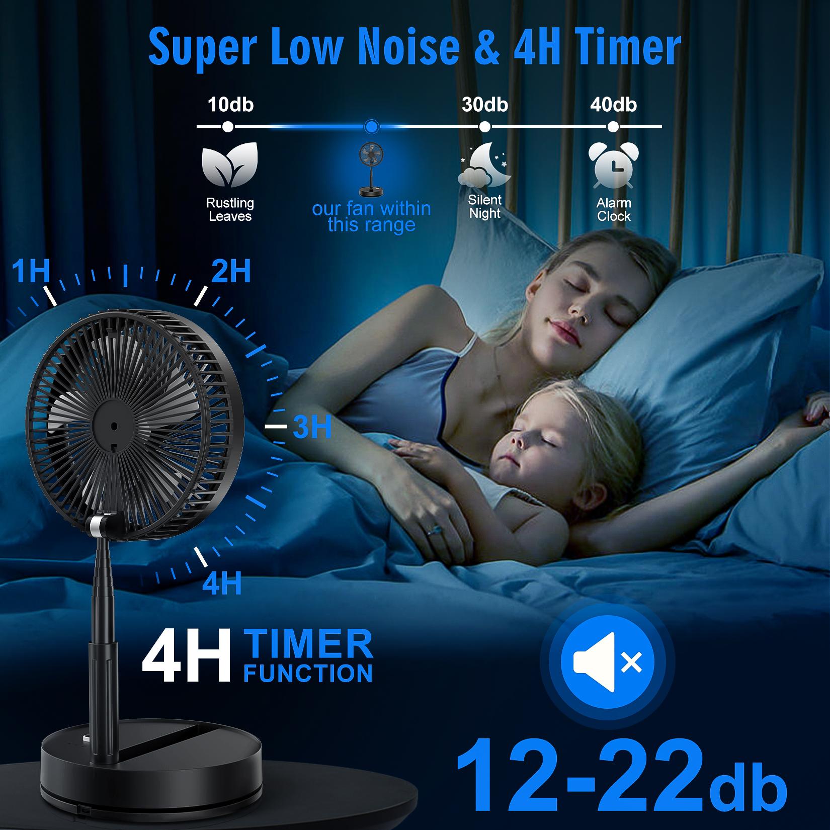 Portable Foldable Rechargeable - đánh giá và giá Fan Desk Small Usb