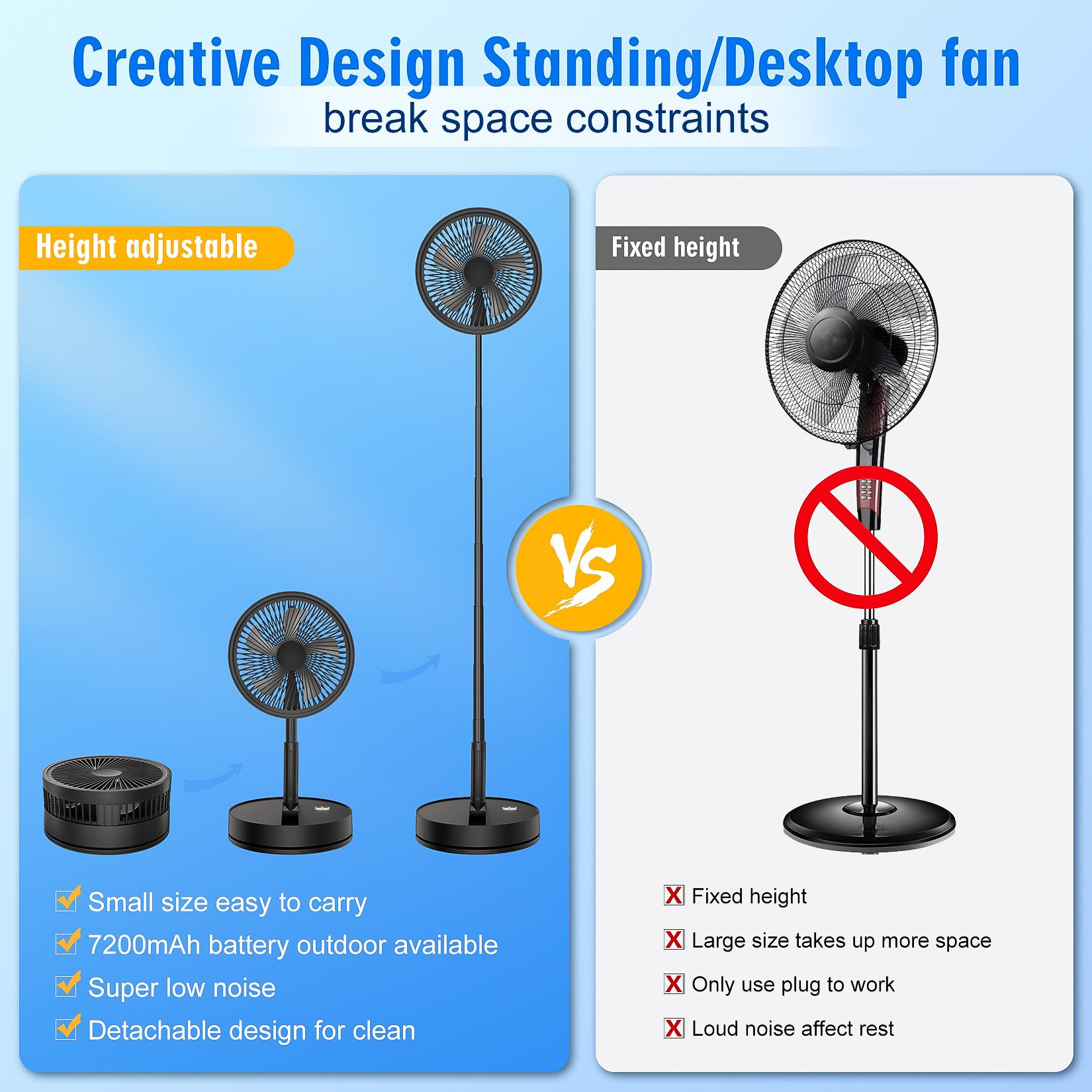 Portable Foldable Rechargeable - đánh giá và giá Fan Desk Small Usb