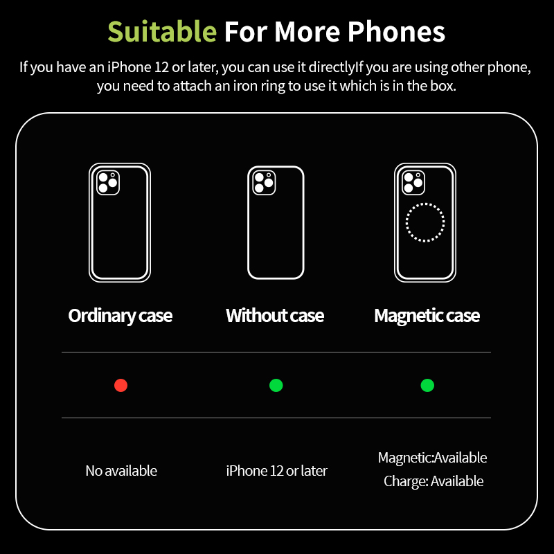 Foldable wireless magnetic pho - đánh giá và giá Dual Phone Holder