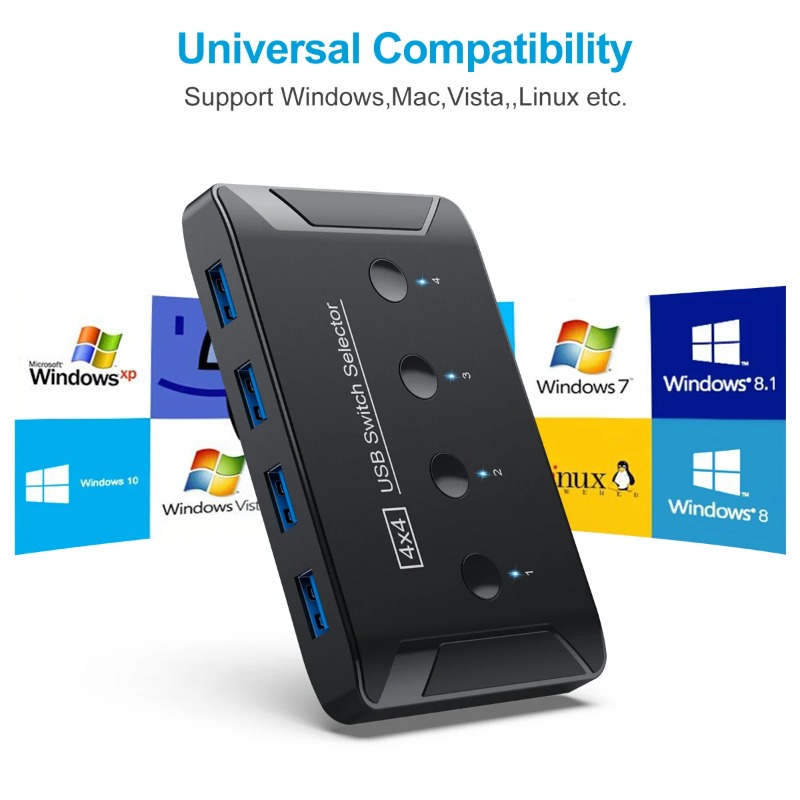 4 In 4 Out KVM USB3.0 Switch S - đánh giá và giá Desk Setup Usb Hub