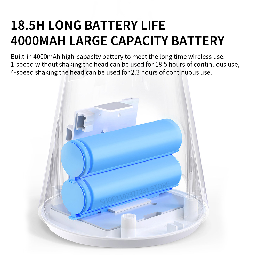 NEW MIJIA Portable Desk Fan US - đánh giá và giá Fan Desk Small Usb