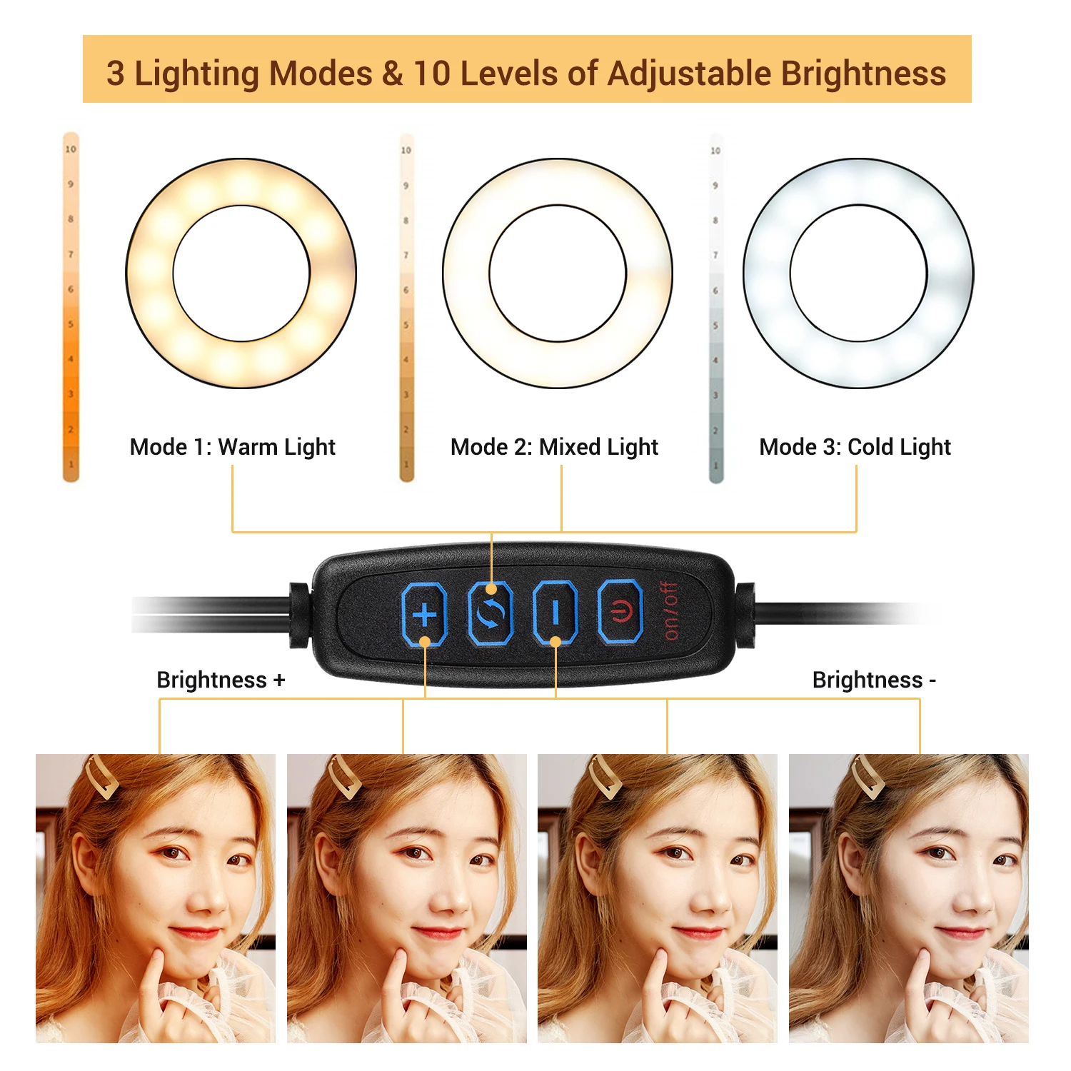 Dual Lights Led Ring Fill Ligh - đánh giá và giá Dual Phone Holder