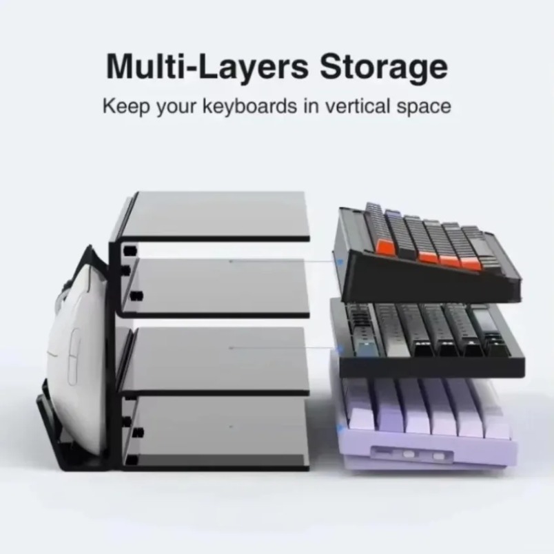 Keyboard Display Stand 3 Tier  - đánh giá và giá Desk Setup Pegboard