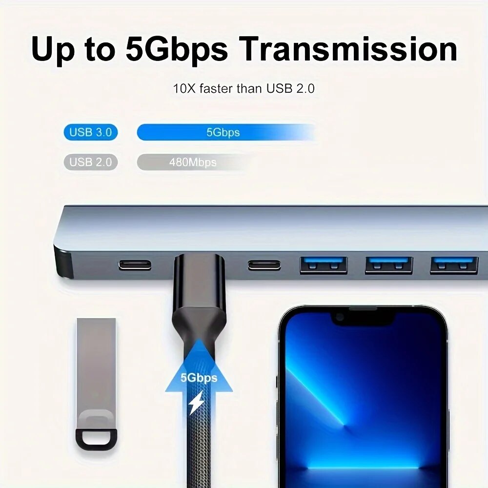 2 In 1 USB3.0 Hub 7 Port Type  - đánh giá và giá Desk Setup Usb Hub