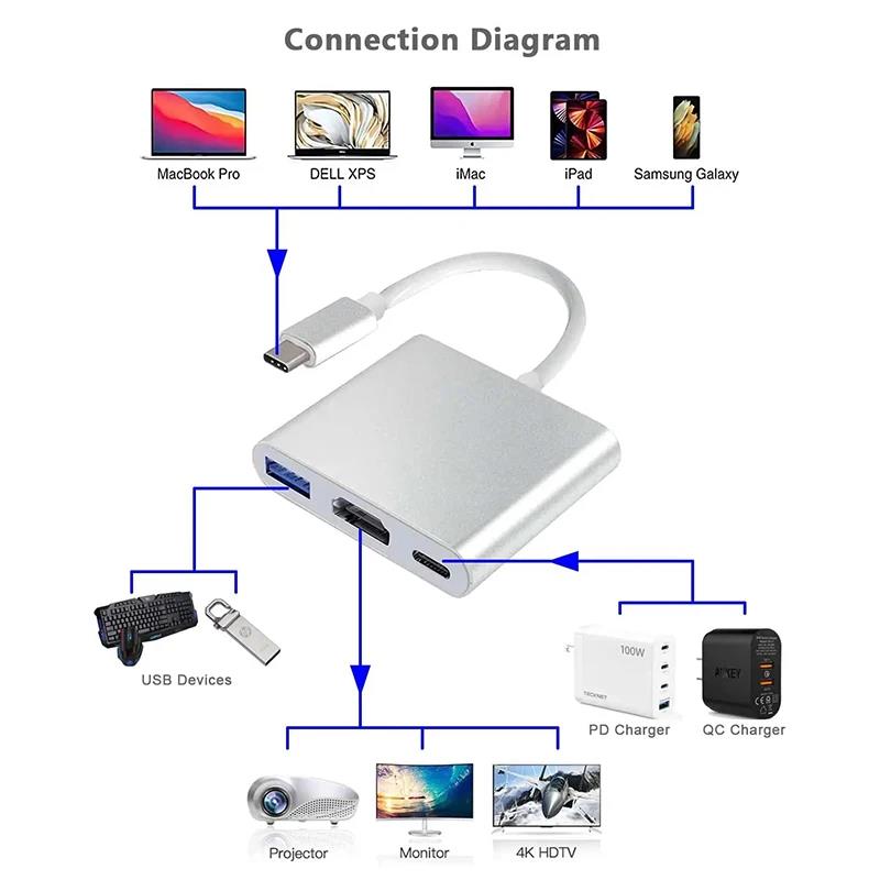 3 In 1 Type C to HDMI-compatib - đánh giá và giá Desk Setup Usb Hub